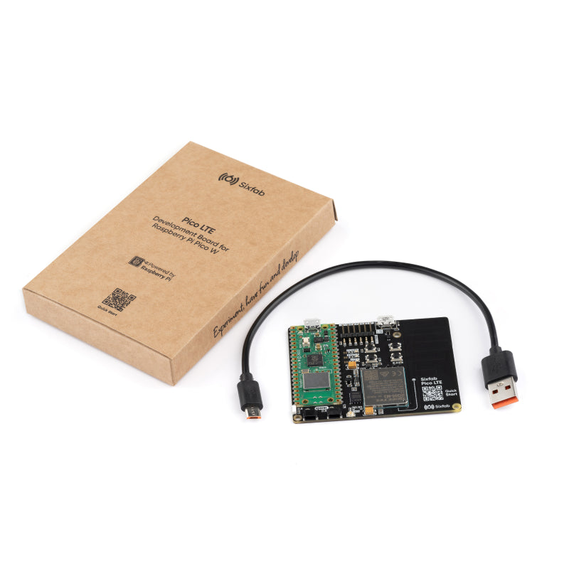 Sixfab Pico LTE 2, top-down board layout, RP2350 cellular IoT board showing Pico 2 W and u.FL GNSS connector