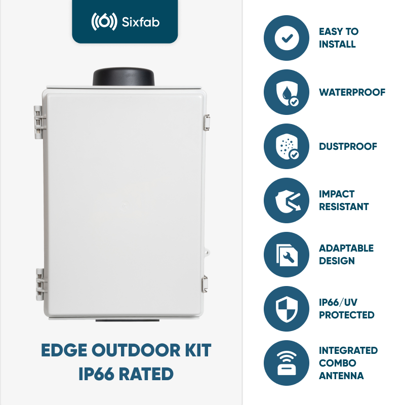 Sixfab Edge Outdoor Kit, IP66 rated, with feature icons: easy to install, waterproof, dustproof, impact resistant, adaptable design, IP66/UV protected, integrated combo antenna